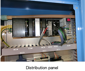 Distribution panel