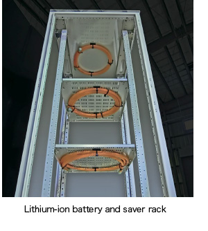 Lithium-ion battery and saver rack