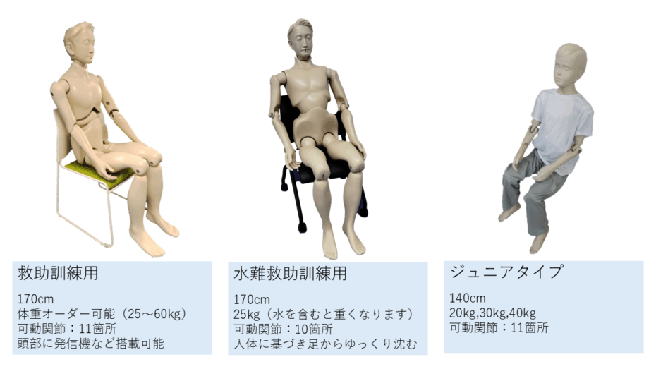 救助訓練用マネキン 救児くん | 救助訓練用マネキン 救児くん | 株式